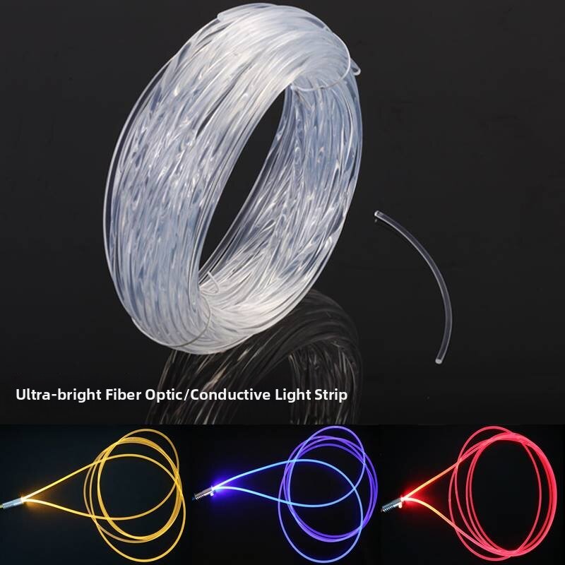10% Price Drop Optical Fiber