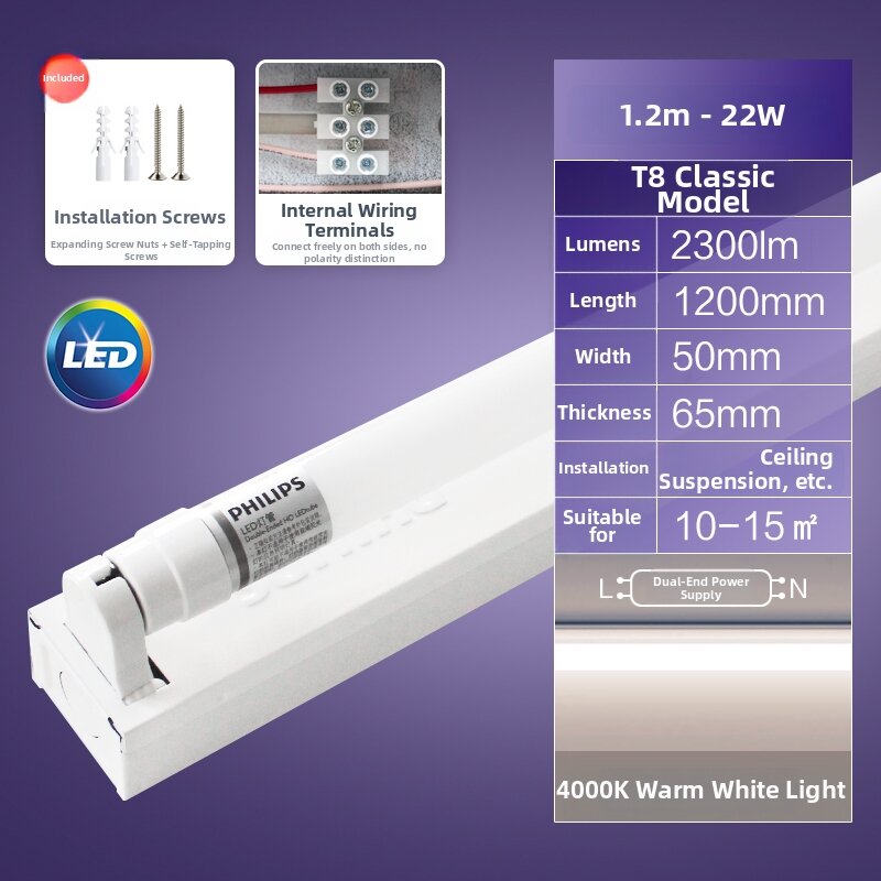 38% Price Drop Philips LED Tube