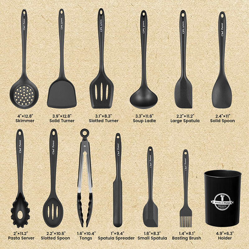 20.6% Price Drop Utensil Set