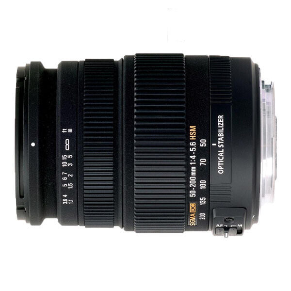 14.6% Price Drop on Sigma Zoom