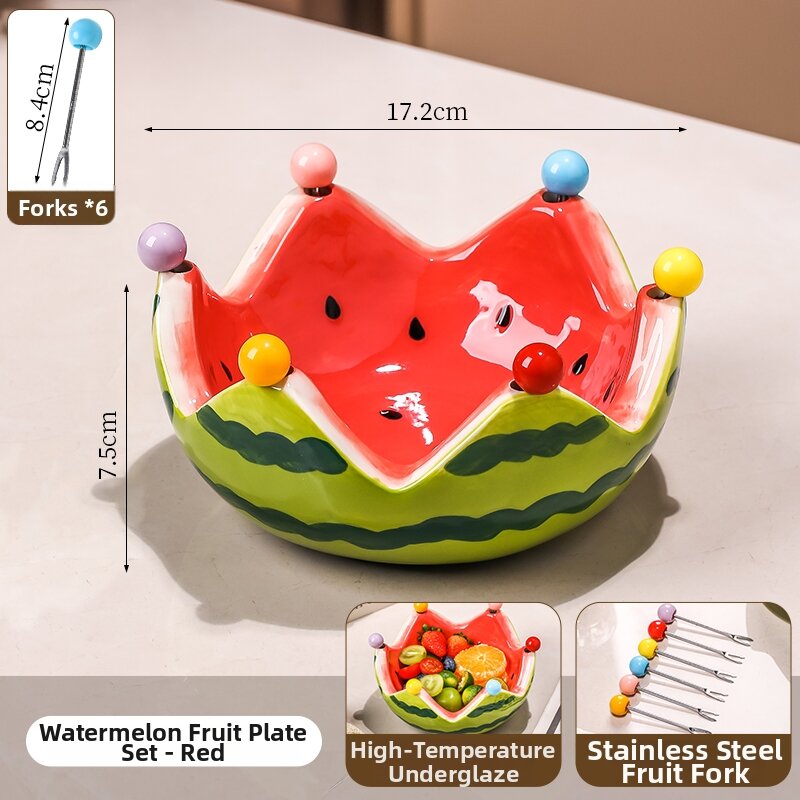 15.6% Price Drop Ceramic Plate