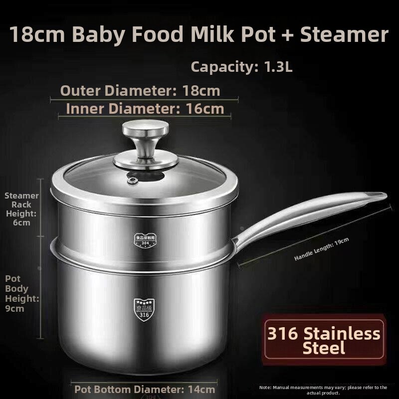 20% Price Drop Milk Pot