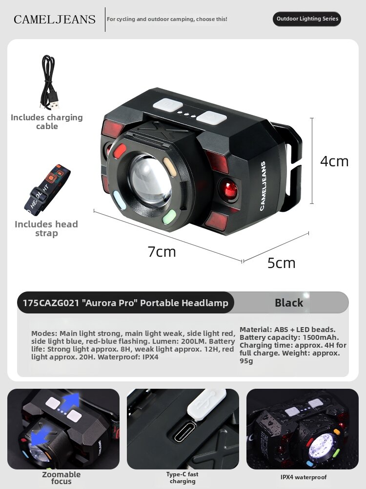 18.6% Price Drop Headlamp