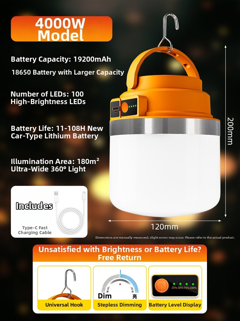 10% Price Drop LED Lamp