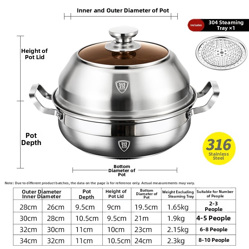 27.6% Price Drop Steamer Deal