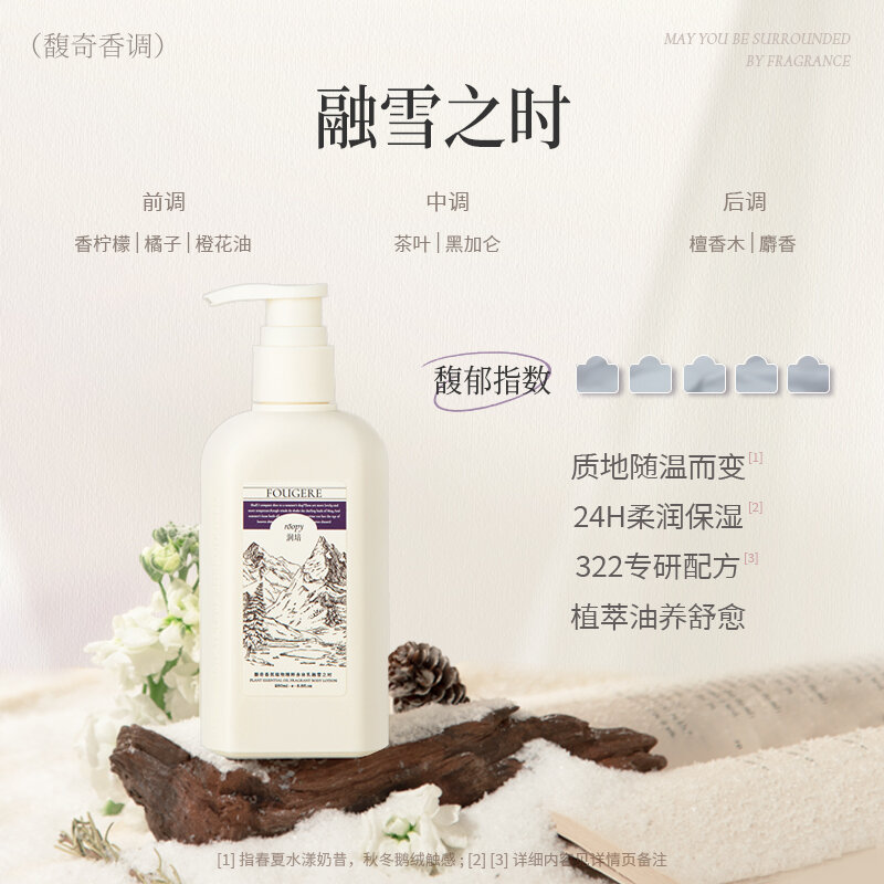 14% Price Drop Body Lotion