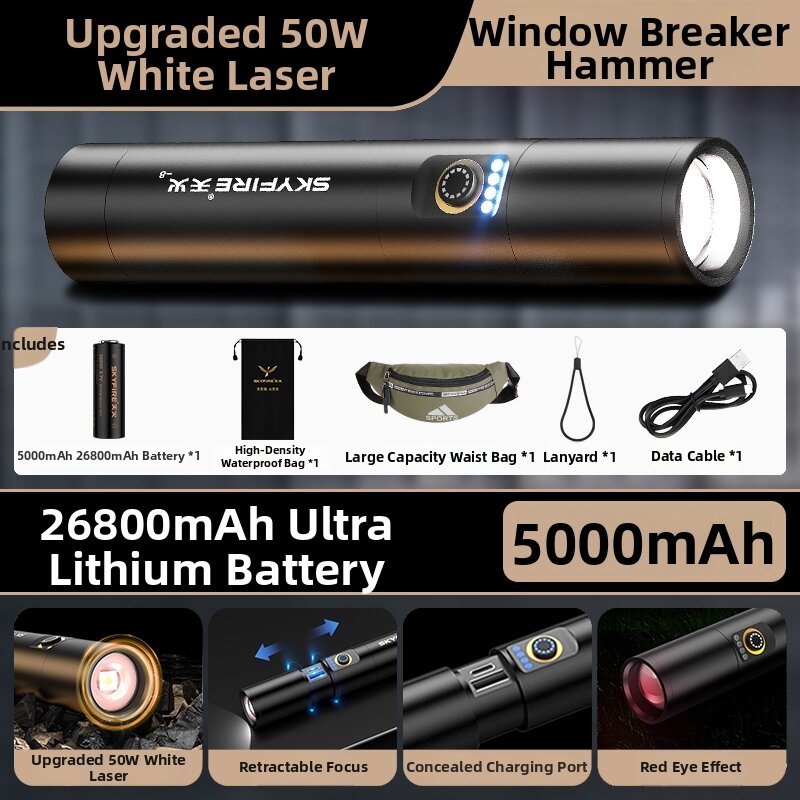 25% Price Drop Emergency Flashlight