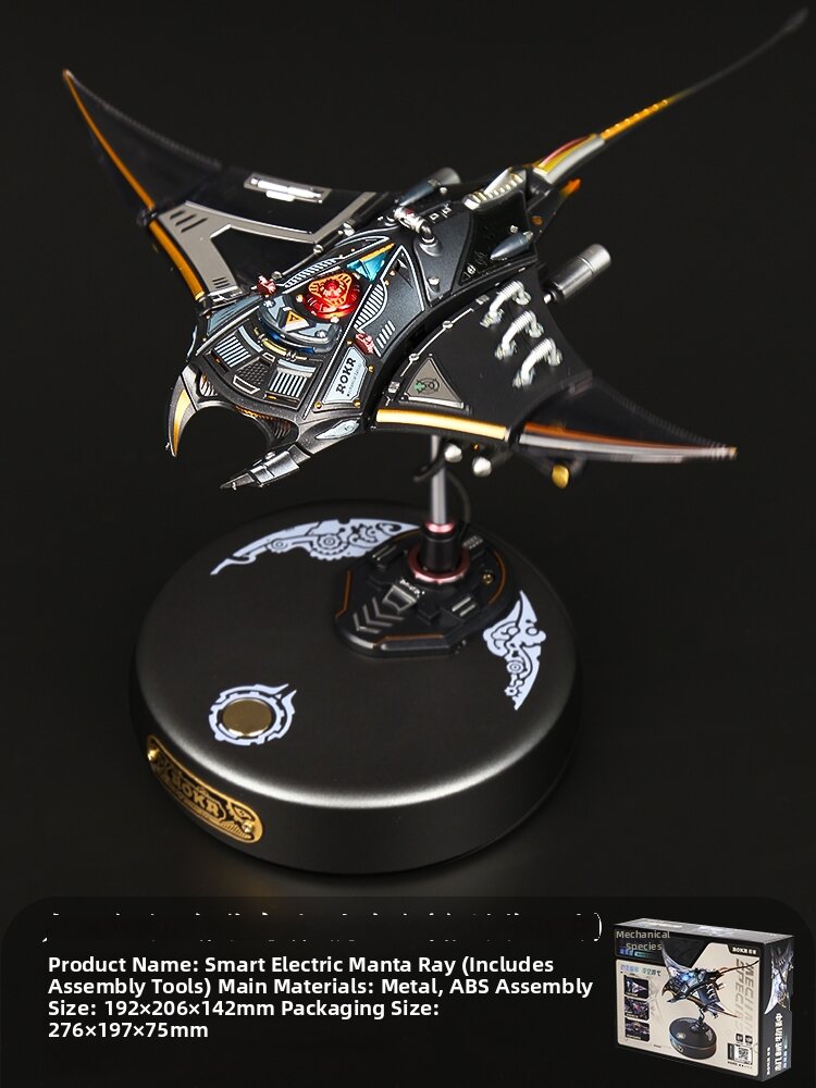 18.9% Price Drop Metal Model