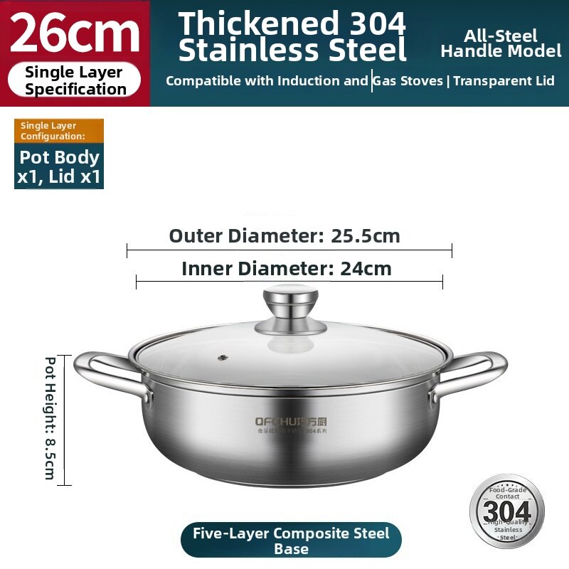 20.7% Price Drop Stainless Pot