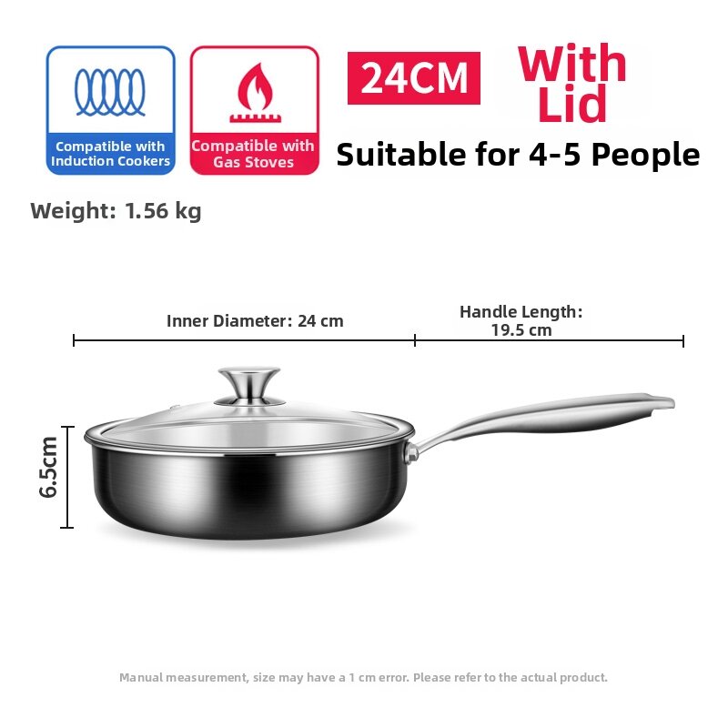 25.7% Price Drop Frying Pan
