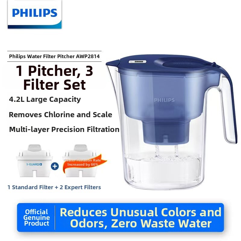 24% Price Drop Philips Filter Jug