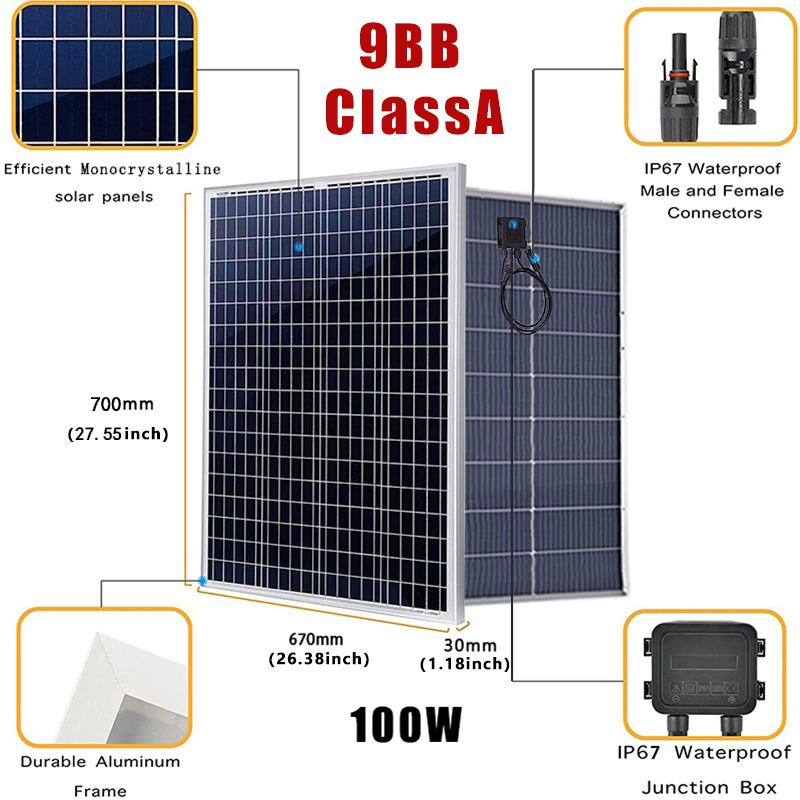 Fresh Price Drop: 18BB Solar Panel