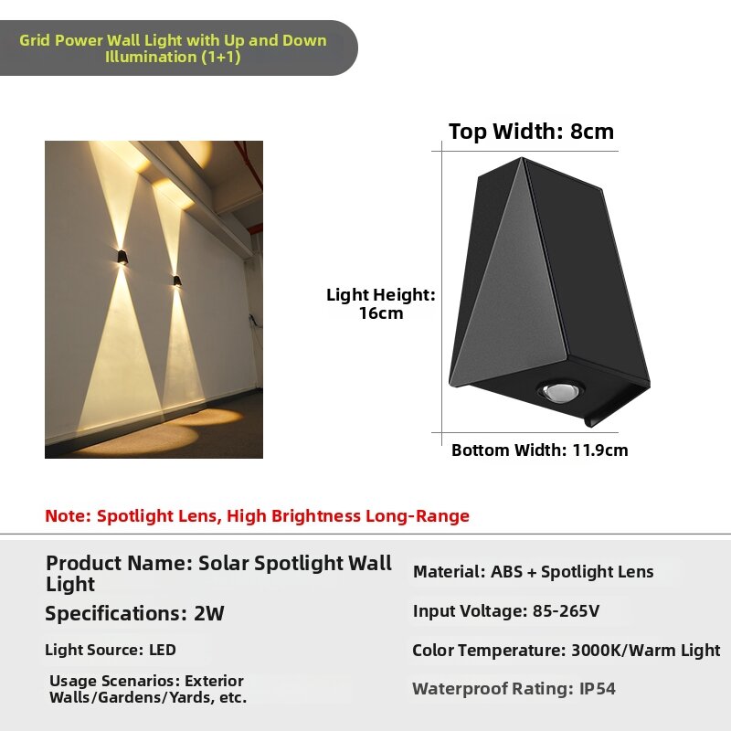 22% Price Drop Solar Floodlight