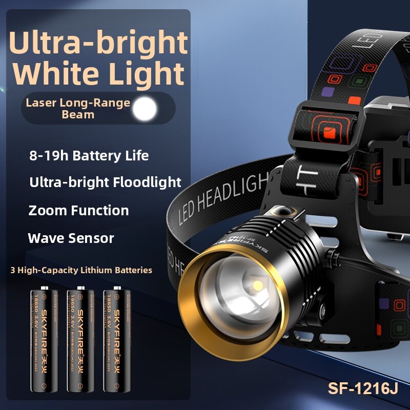 55% Price Drop Headlamp