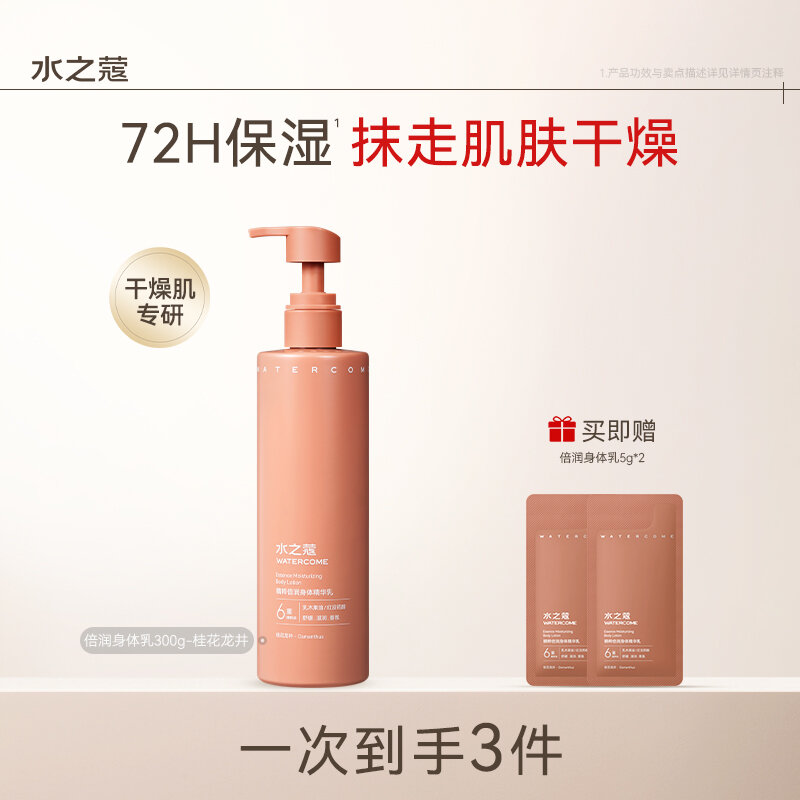 11% Price Drop Body Lotion