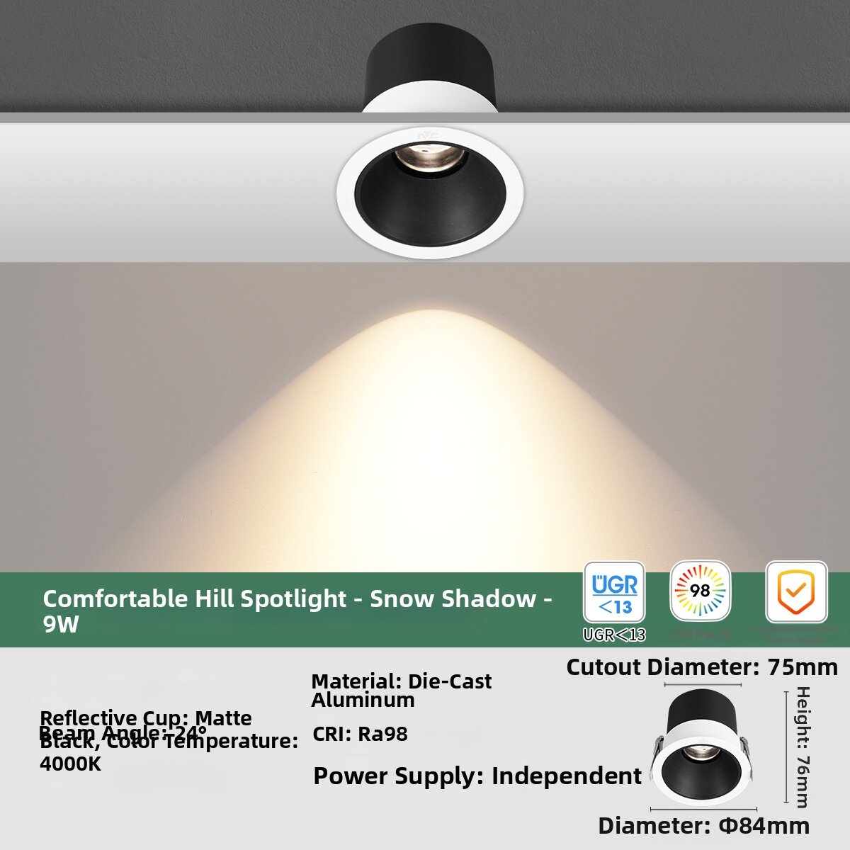 Fresh Price Drop: NVC Anti-glare Eye