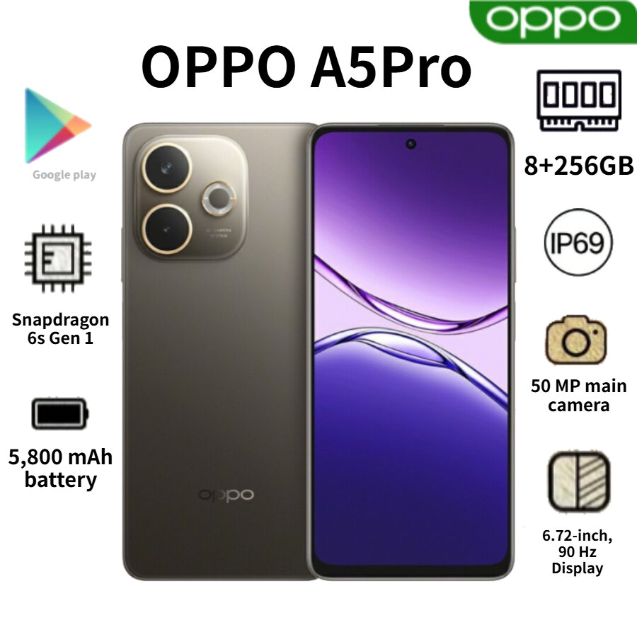25% Price Drop: OPPO 2026 New OPPO A5
