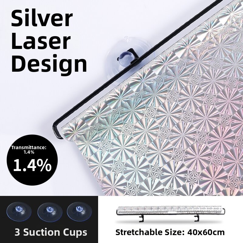 23% Drop on Jiaxun Window Film