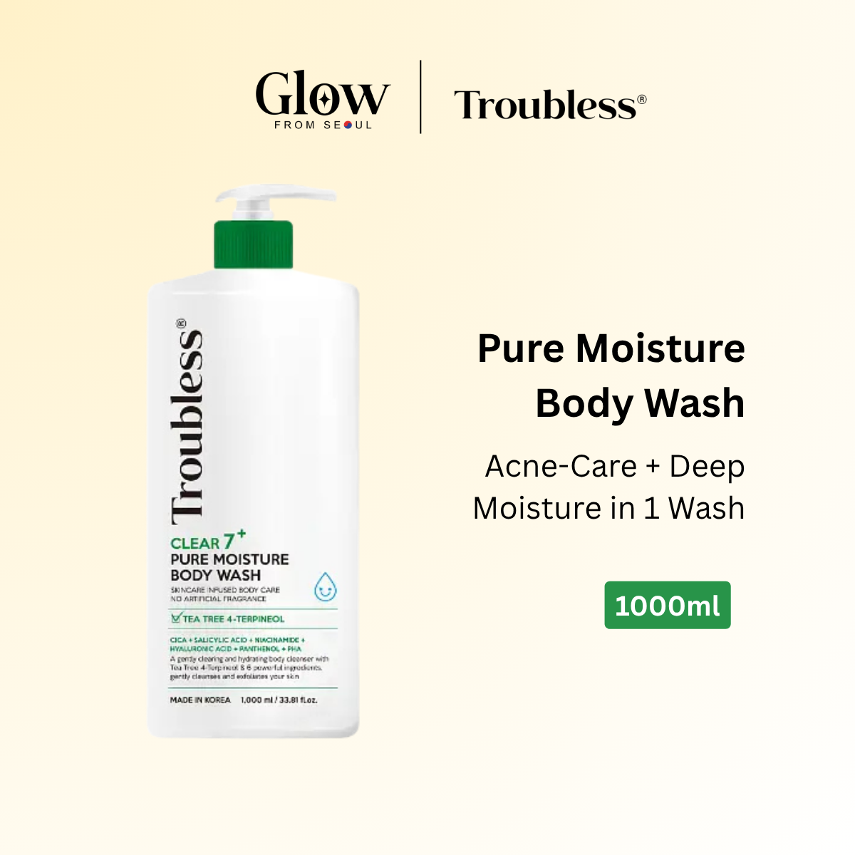 23.5% Drop on Troubless Body Wash