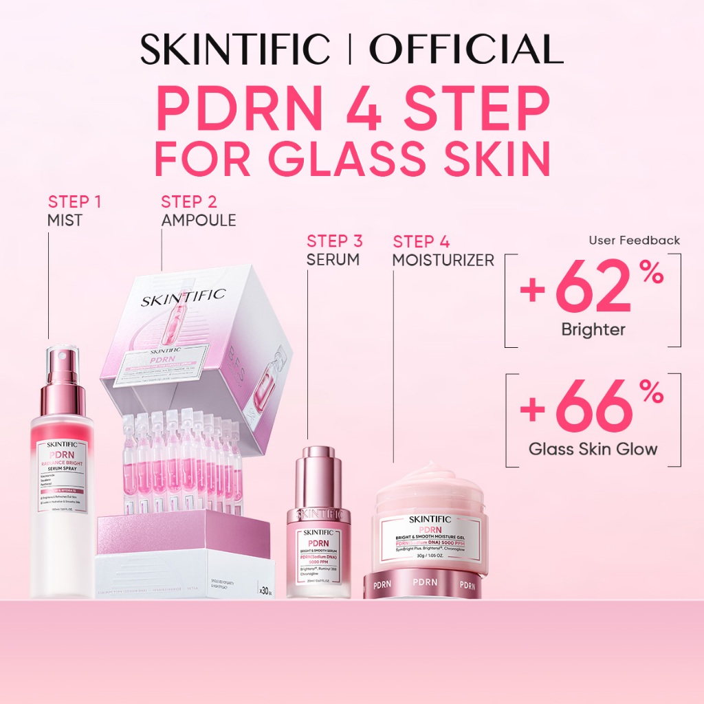 24.9% Drop: SKINTIFIC PDRN Serum