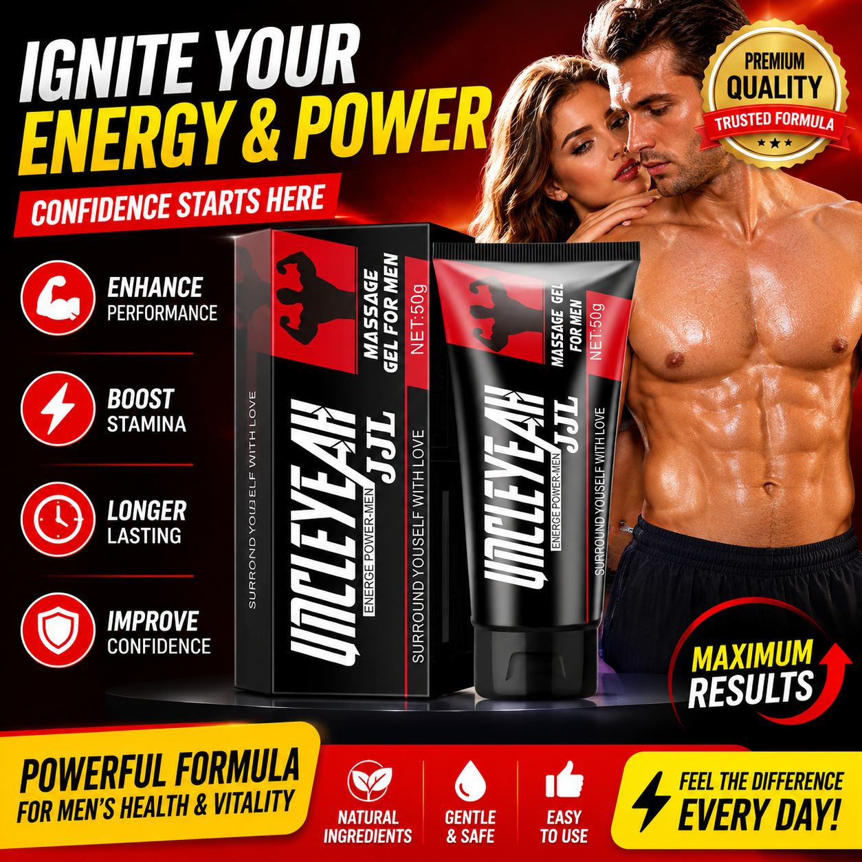 23.1% Drop on UNCLEYEAH Gel
