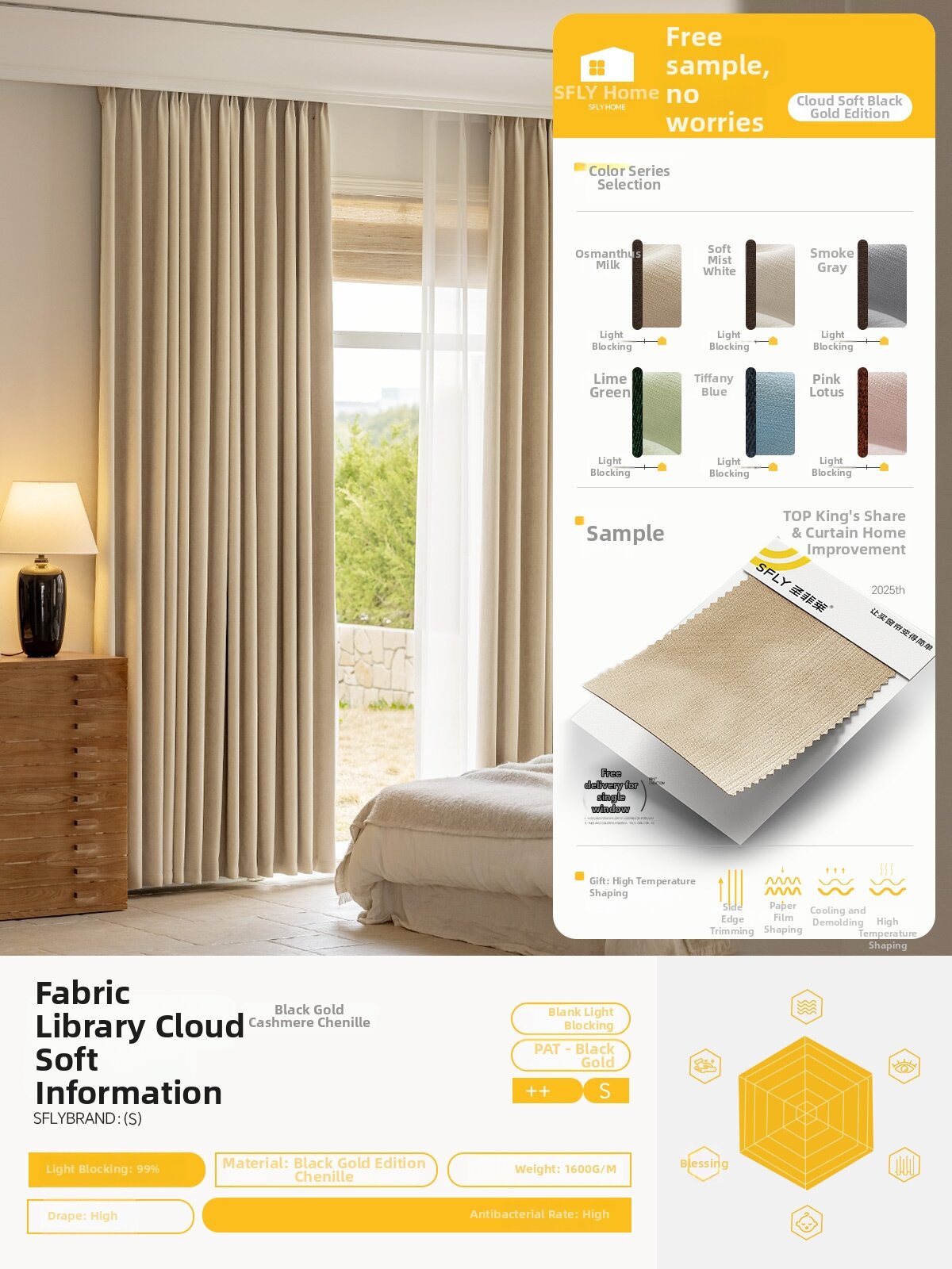 25% Drop: SFLYHOME Chenille Curtains