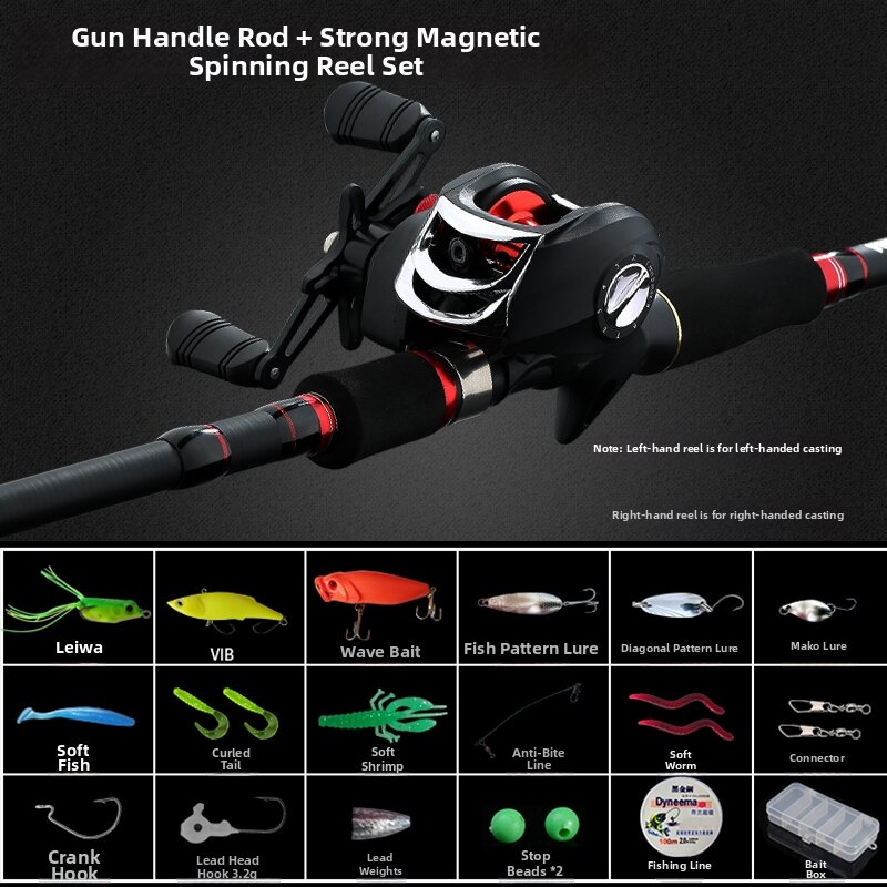 19.1% Drop on Fishing Rod Set