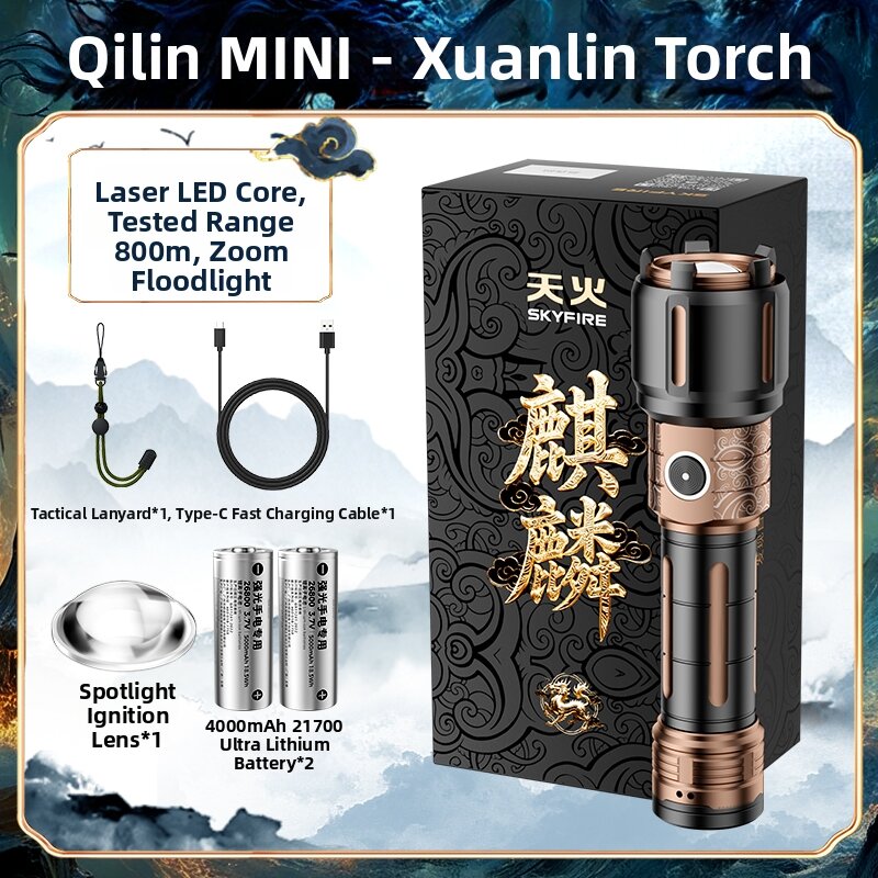 20.6% Drop on SKY FIRE Flashlight