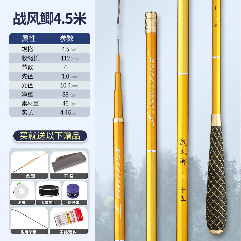 15.7% Drop: vboni 2.7m Rod