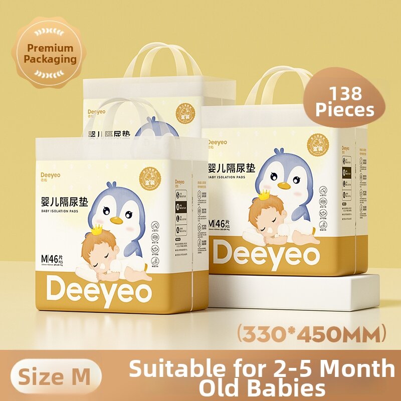 17.9% Drop on Deeyeo Baby Mats