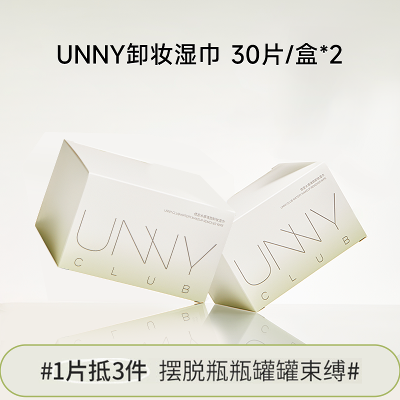 12.3% Drop on Makeup Remover Wipes