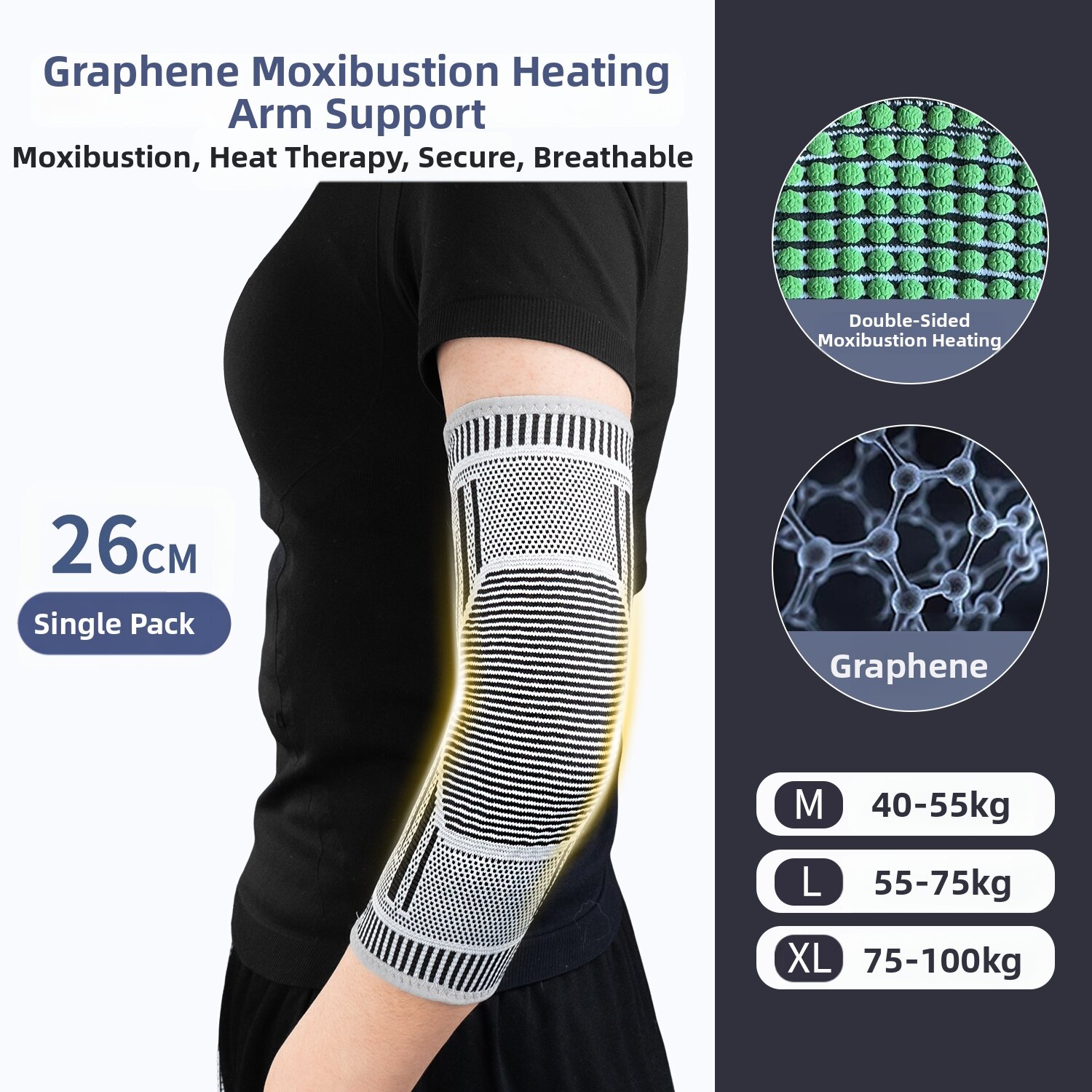 12.1% Drop on Auto-Heat Elbow Pads