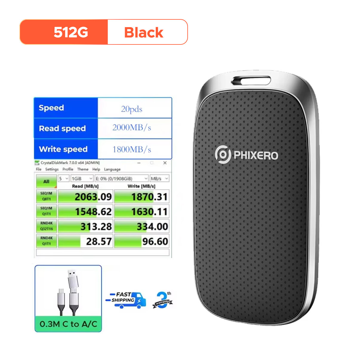 51% Price Drop: PHIXERO External