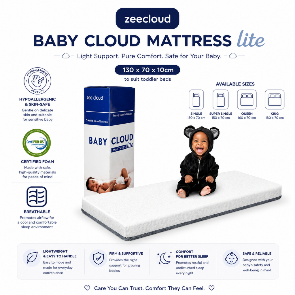 58.8% Drop: ZEECLOUD Baby Mattress