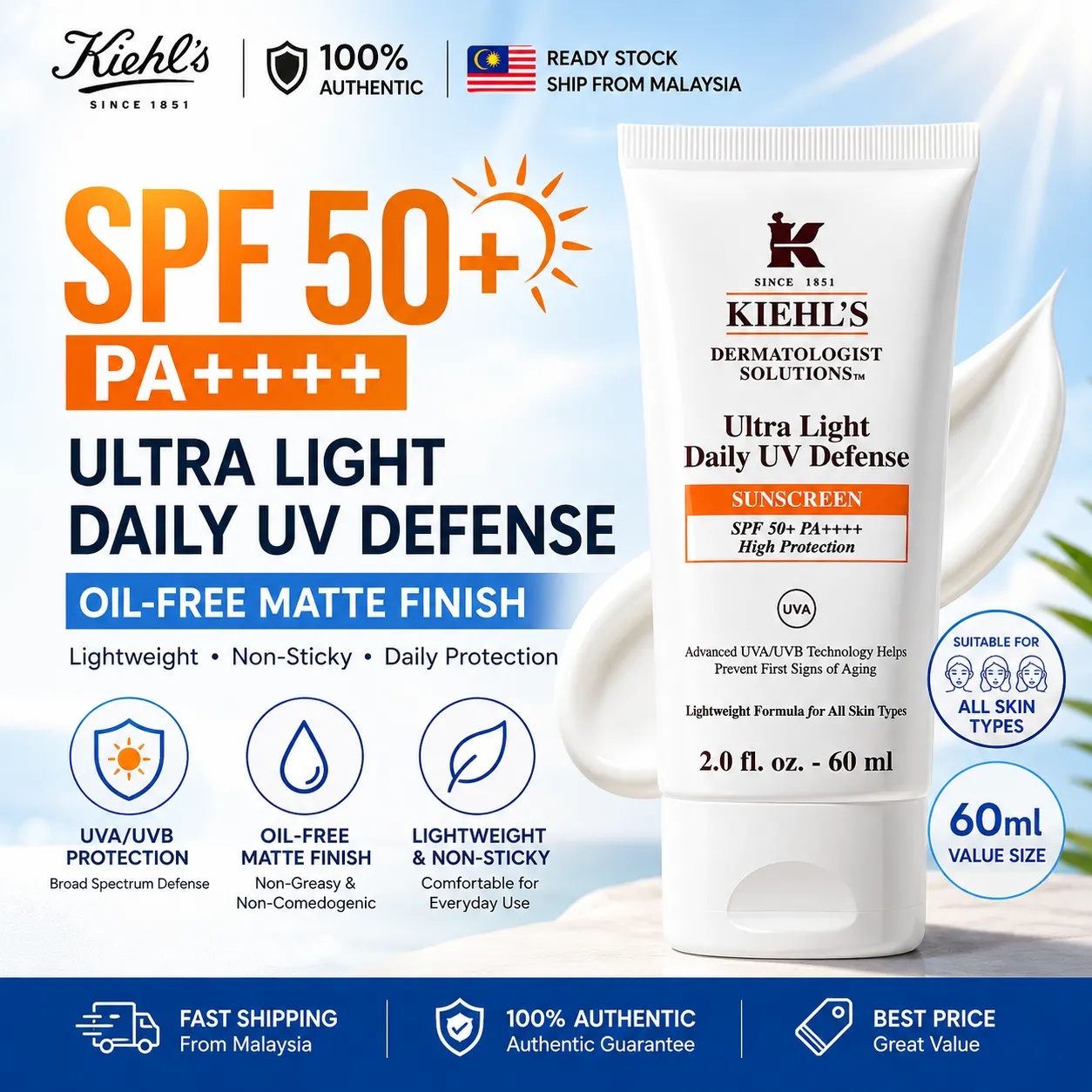 30.5% Drop: Kiehl’s UV Defense