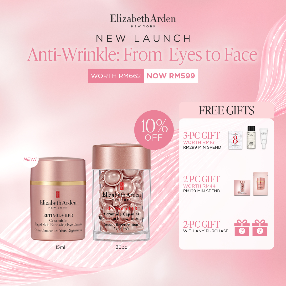 15% Drop on Arden Anti-Wrinkle Set