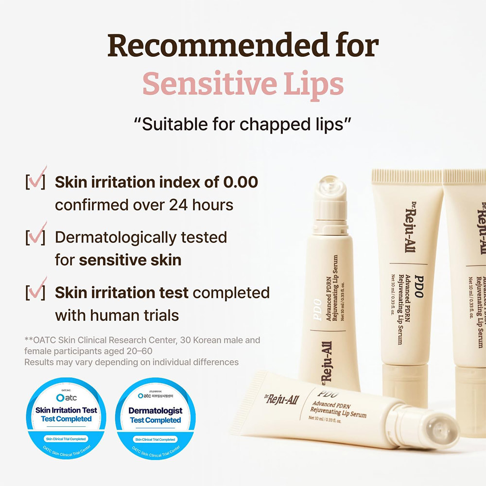 16.5% Drop: Dr Reju Lip Serum