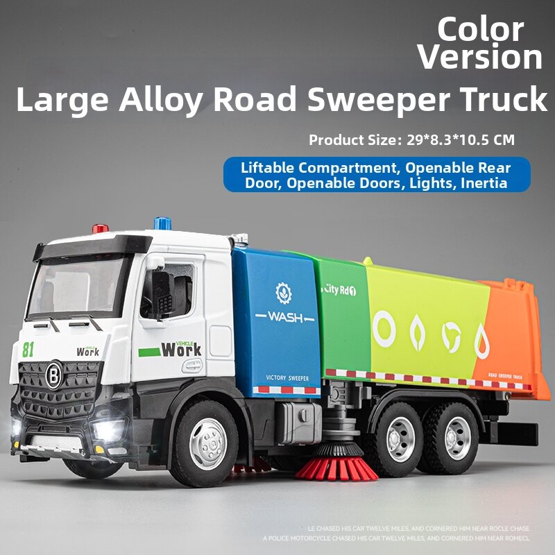 11% Drop JUANNUO Garbage Truck