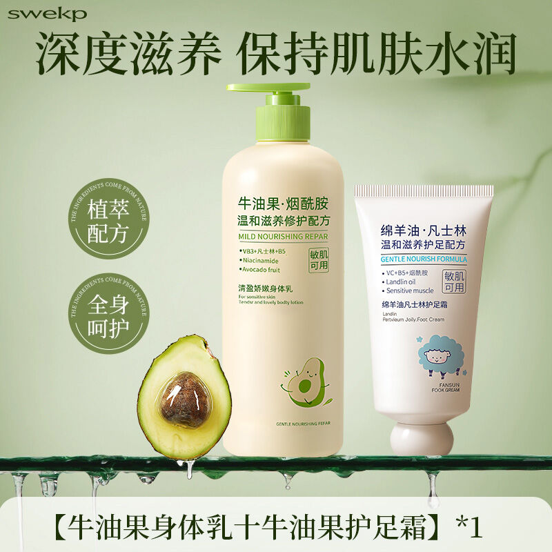 Price Drop 7.6% Niacinamide Lotion