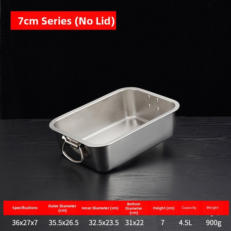 9.7% Drop: Deep Steel Basin