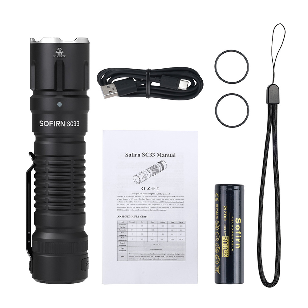 Giá vừa giảm: Sofirn sc33 Cree xhp70.3