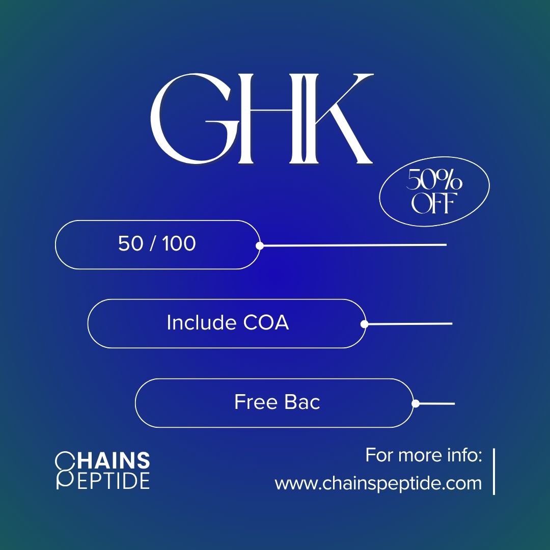 30.5% Drop: GHK-cu 50/100 + Bac