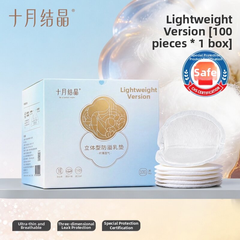 Drop 14.4%: SHI YUE JIE JING Pads