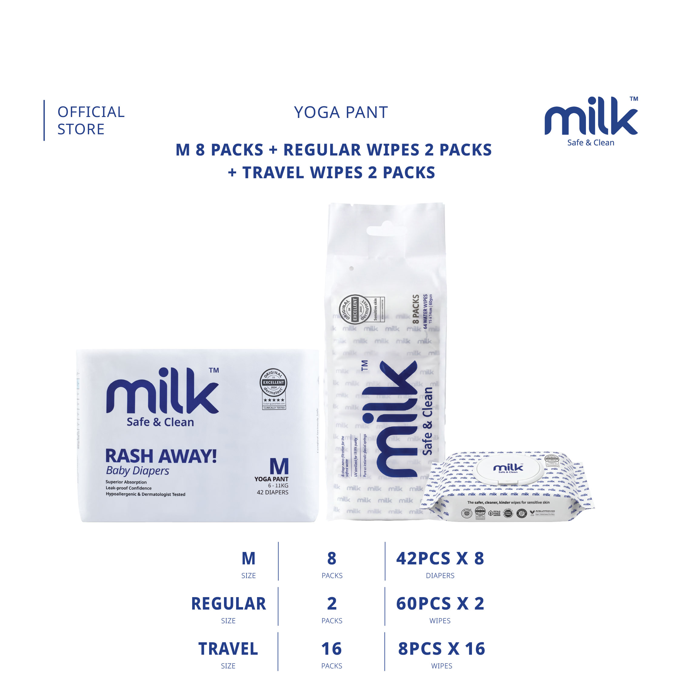 Down 31.4%: MILK Diaper Pants + Wipes