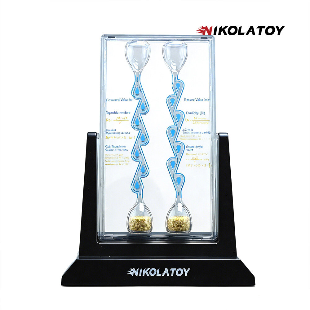 Drop 11%: NIKOLATOY Tesla Valve Model