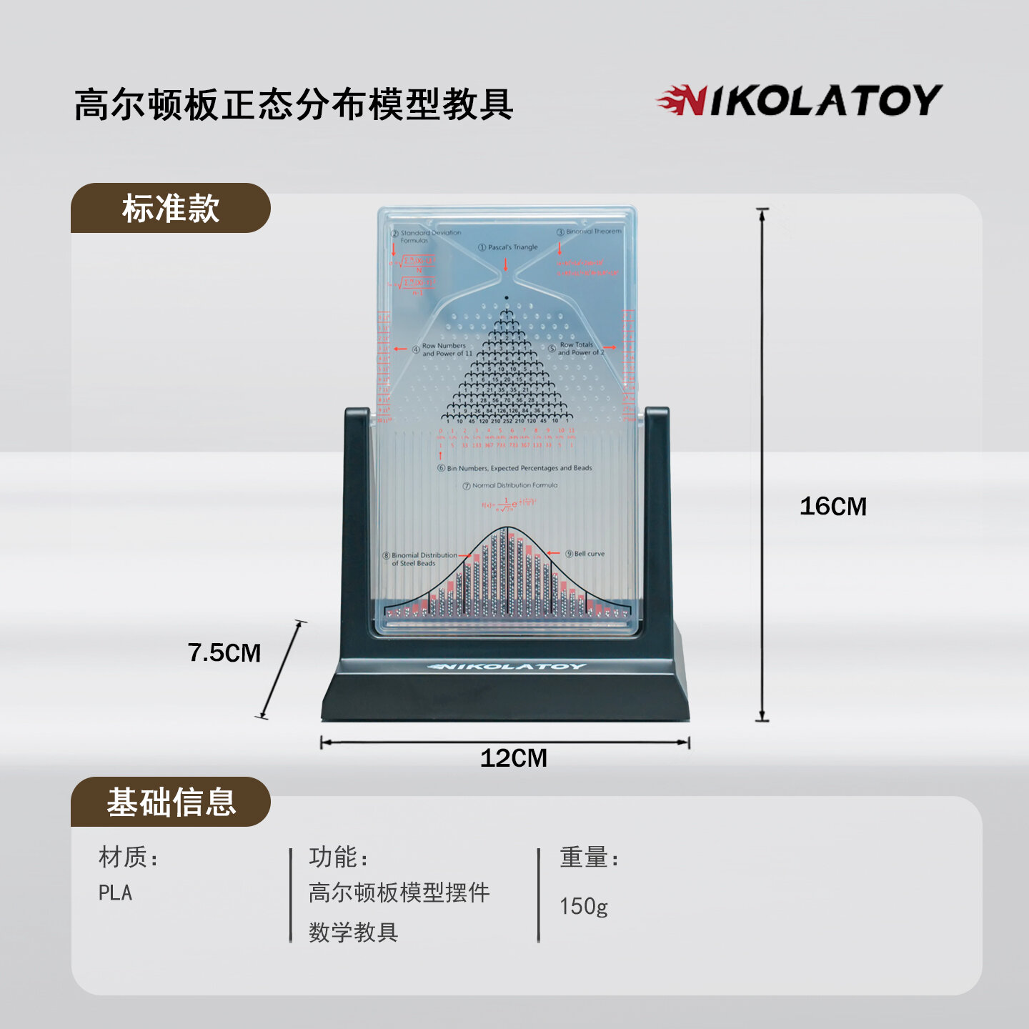 10.4% Drop: NIKOLATOY Normal Dist. Toy