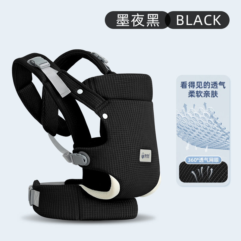 14.5% Drop: AIYUANMEI Front Carrier