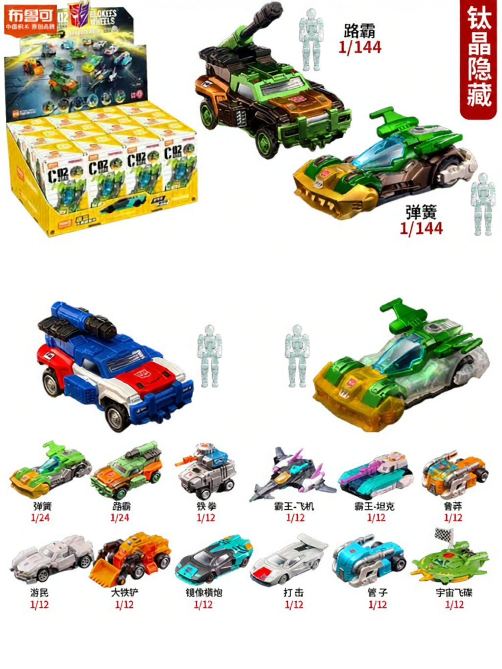 13.8% Drop: BLOKEES Transformers Wave 2