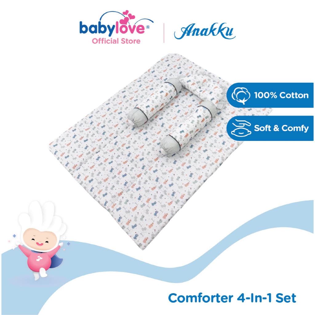 10% Drop: Anakku Baby Elephant Set