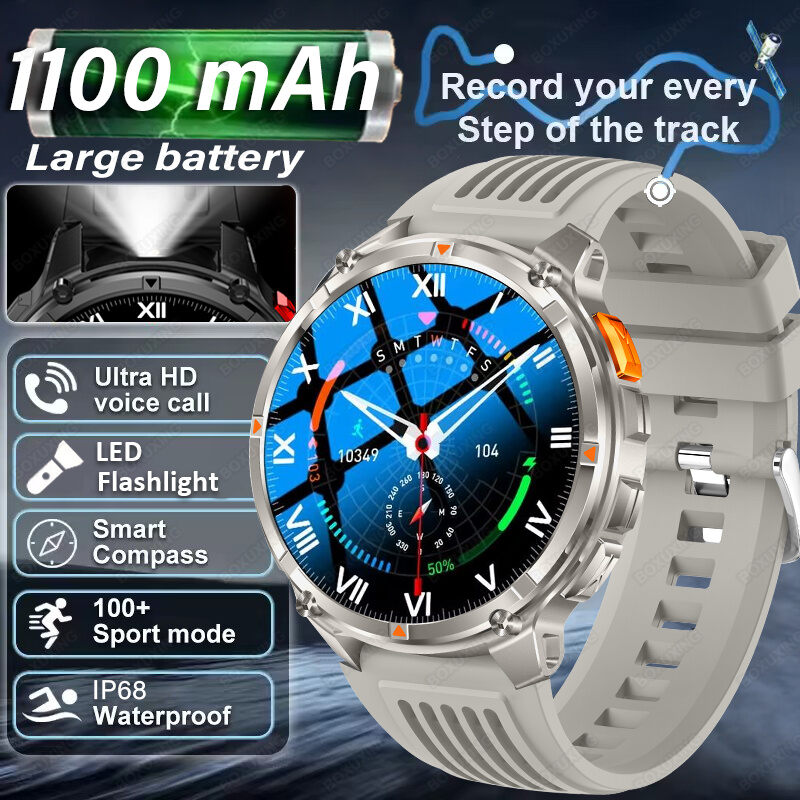 8.7% Drop: T-Rex3 Pro Smart Watch